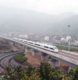 Jinhua-Wenzhou Railway Jinhua-Wenzhou Railway